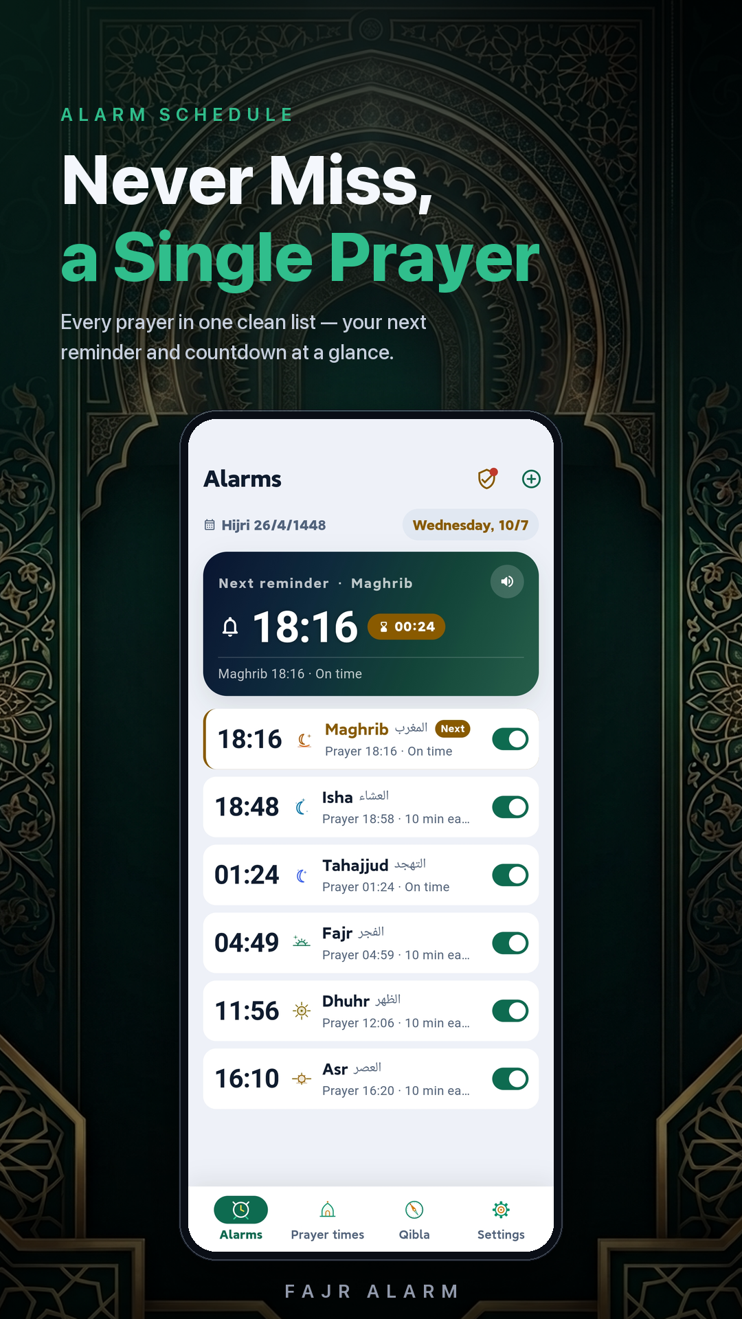 Alarm list
